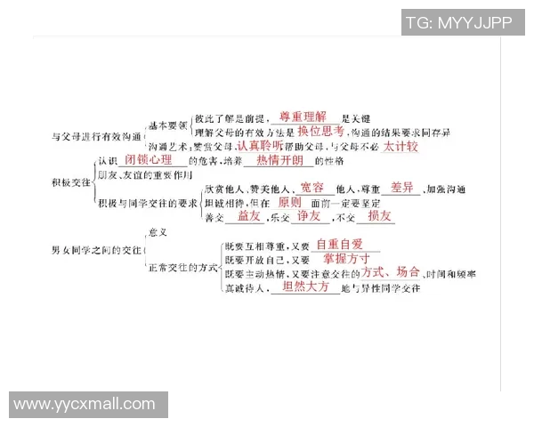 蛙泳技巧提升训练法:科学分步练习与常见问题解决方案